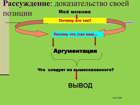 Доказательство своей позиции
