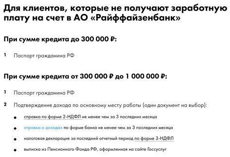 Документы, необходимые для рефинансирования