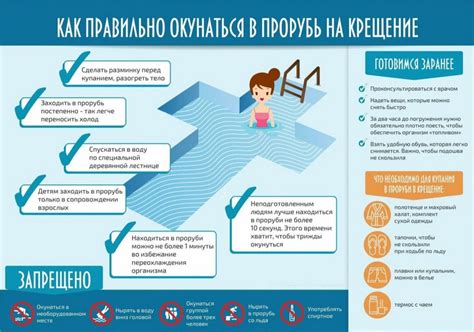 Дополнительные рекомендации по купанию ребенка с коньюктивитом