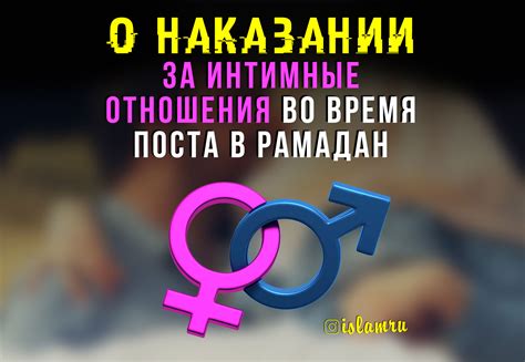 Допустимость целования во время поста