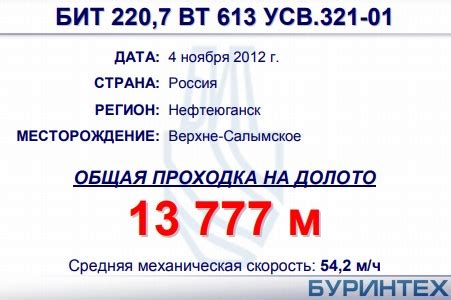 Достигнутые рекорды