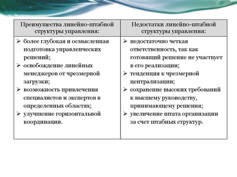 Достоинства и недостатки для отношений