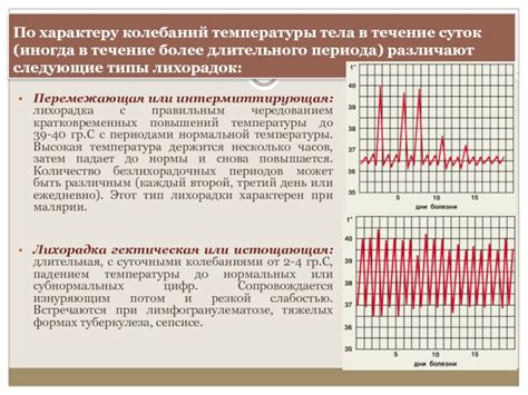 Зависимость субфебрильной температуры от психосоматических факторов