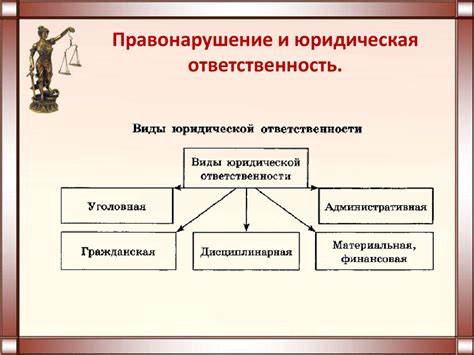 Законность и юридическая защита