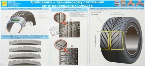 Законодательные требования по зимней резине и их соблюдение