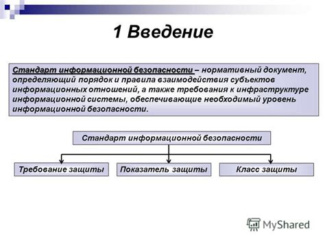 Закон и его роль в сфере информационной безопасности