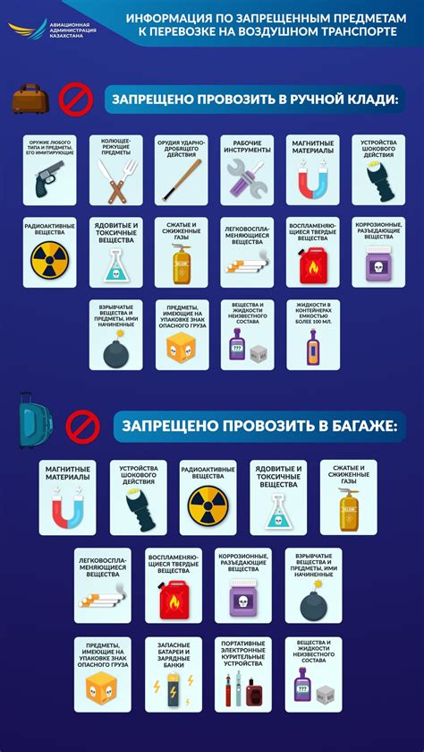 Запрещенные предметы, которые используются для самоповреждения