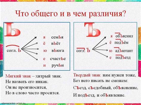 Запятая как разделительный знак перед "лишь бы"
