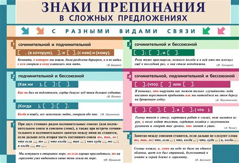 Запятая - знак препинания, определяющий смысловые отношения в предложении