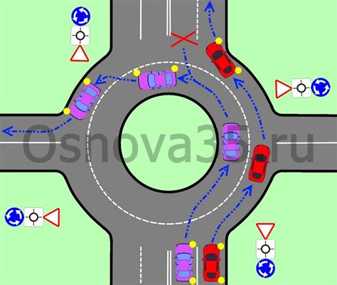 Зевота как реакция на движение и шум автомобиля
