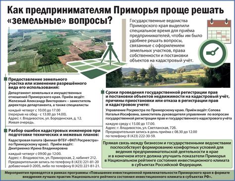 Земельные вопросы при создании садоводств