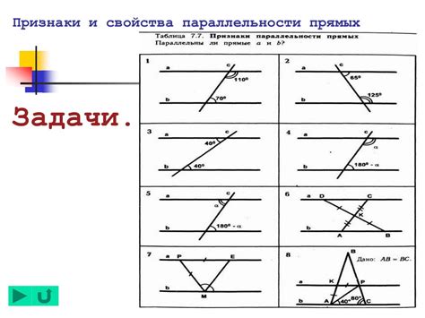 Избегание прямых ответов