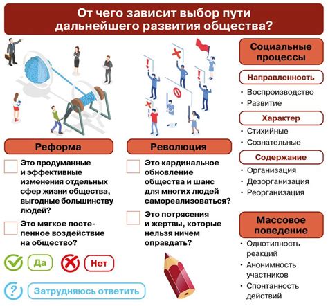 Изменение роли мужчины в обществе