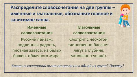 Именные группы и ситуации прямого действия