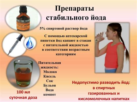 Инструкция: как правильно пить йод с водой при щитовидке