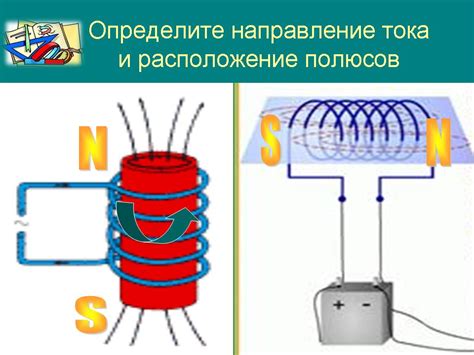 Использование регулируемого источника тока для катушки