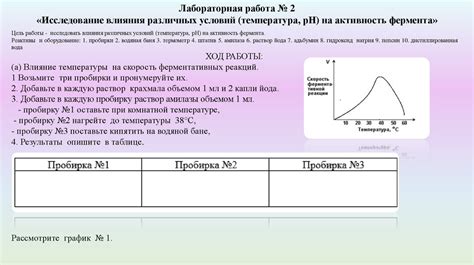 Исследование влияния лунной фазы на активность паразитов