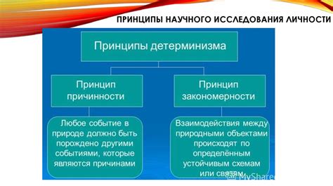 Исследования личности Дантеса