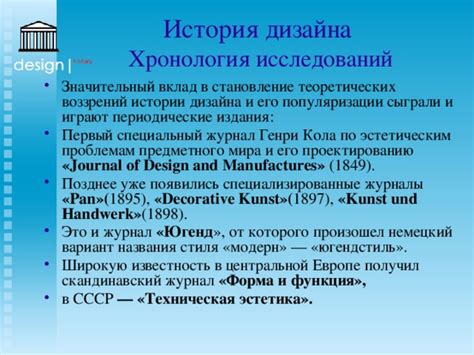 История возникновения и популяризации
