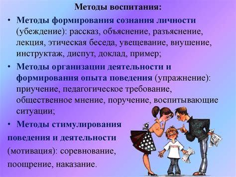 История возникновения концепции коррекционно-воспитательной работы