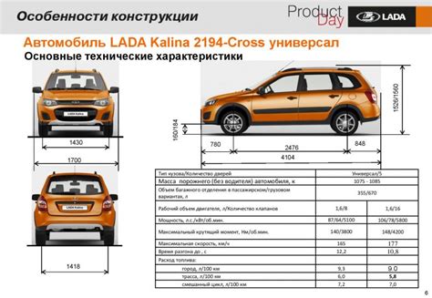 История разработки кроссовера Лада: ключевые моменты проекта