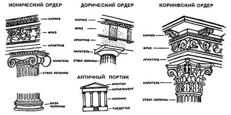 Источник названия - древнегреческий