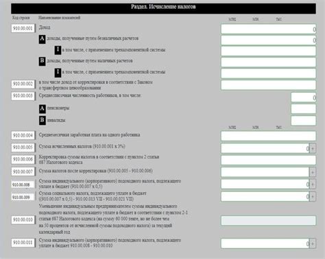 Какие организации обязаны подавать 910 форму