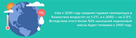 Какими изменениями в климате города можно ожидать
