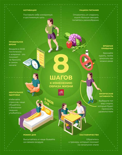 Как вести здоровый образ жизни после удаления капюшона
