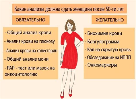 Как выбрать и принимать гормоны после 40 лет