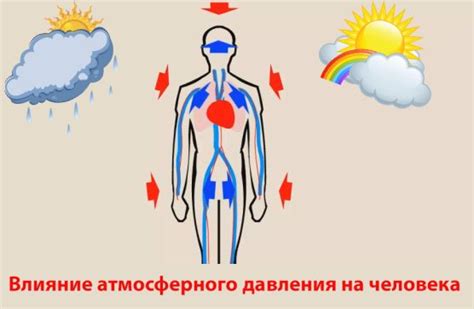 Как высокое атмосферное давление влияет на организм