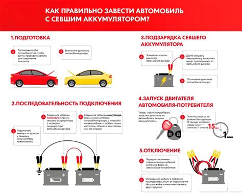 Как завести машину с толкача, если сел аккумулятор