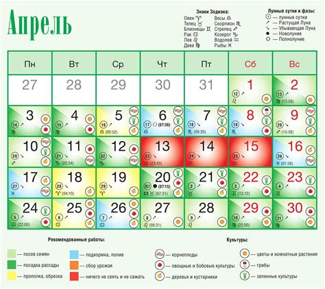 Как использовать календарь