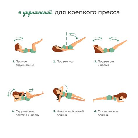 Как качать пресс без ущерба для кормления грудью
