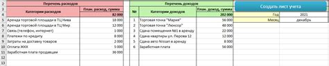 Как оформить учет