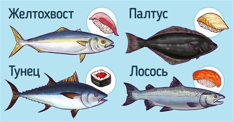 Как правильно выбрать рыбу для поминальных обедов