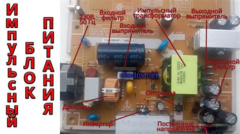 Как предотвратить пищение блока питания при выключении