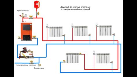 Как происходит отключение отопления
