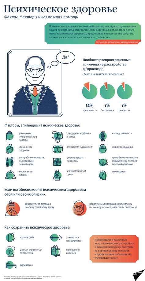 Как сновидения влияют на психическое здоровье человека