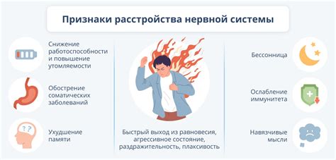 Как снять стресс и утомление после уроков на выходных