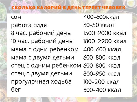 Как увеличить количество сжигаемых калорий