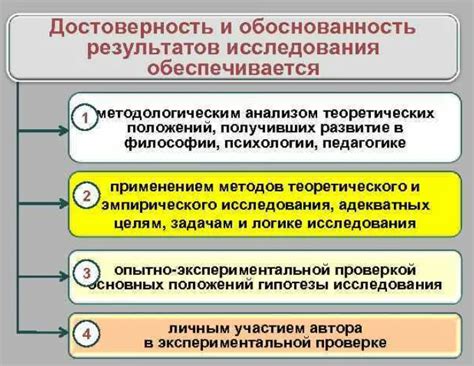Качество и достоверность результатов