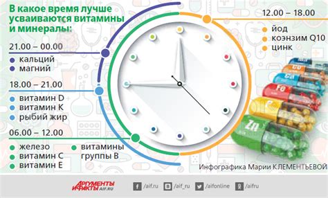 Когда здороваемся: Правила по времени суток