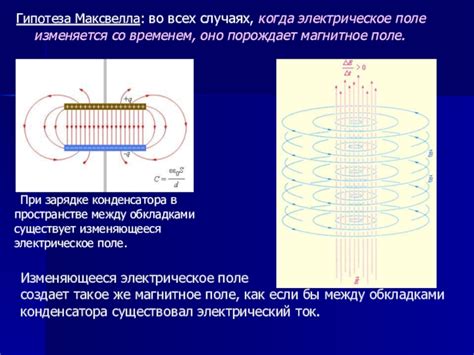 Когда магнитное поле изменяется