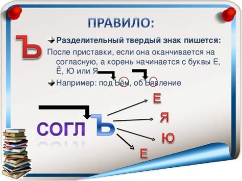 Когда твердый знак не пишется после согласных