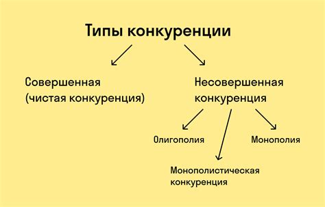 Конкуренция: как изменится рынок с возвращением Бонприкса