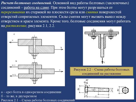 Конструирование и соединение элементов