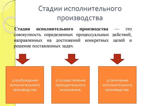 Контроль и мониторинг исполнительного производства