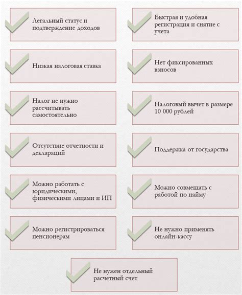 Кратковременная мариновка: плюсы и минусы