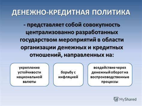 Кредитная политика